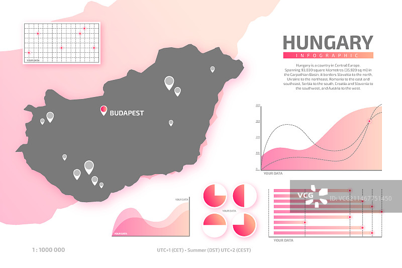 匈牙利地图信息图图片素材