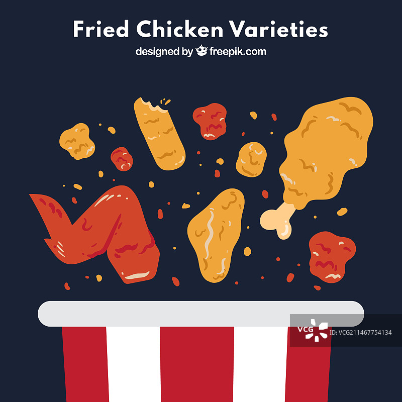 美味炸鸡背景图片素材