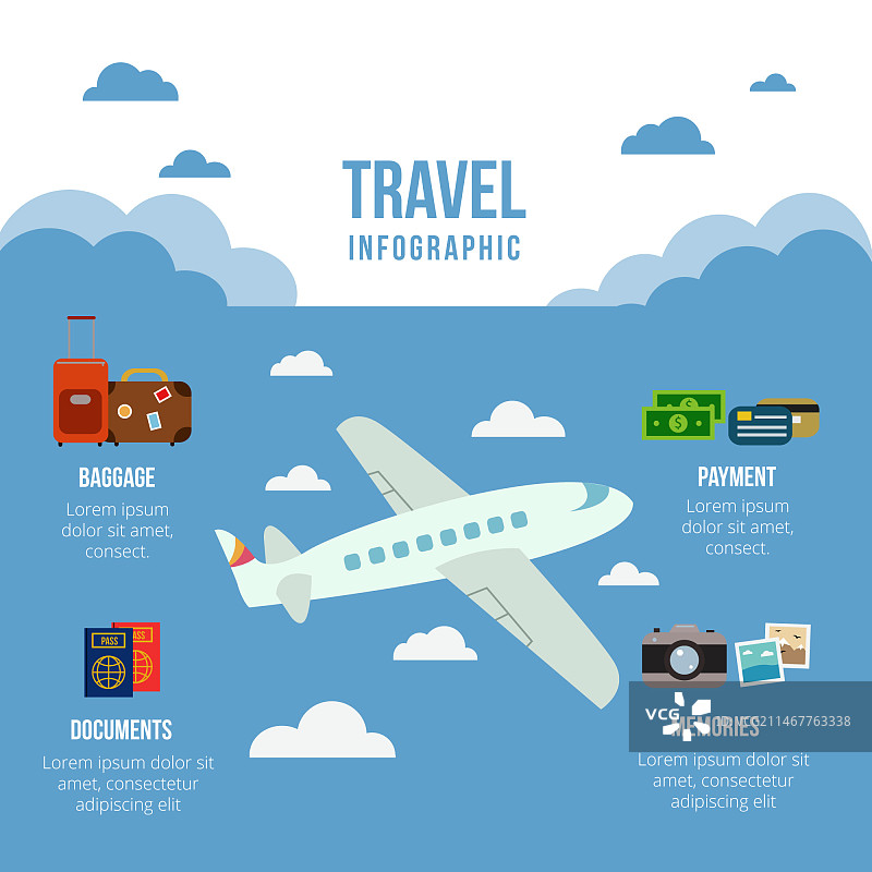带飞机和其他元素的旅行模板图片素材