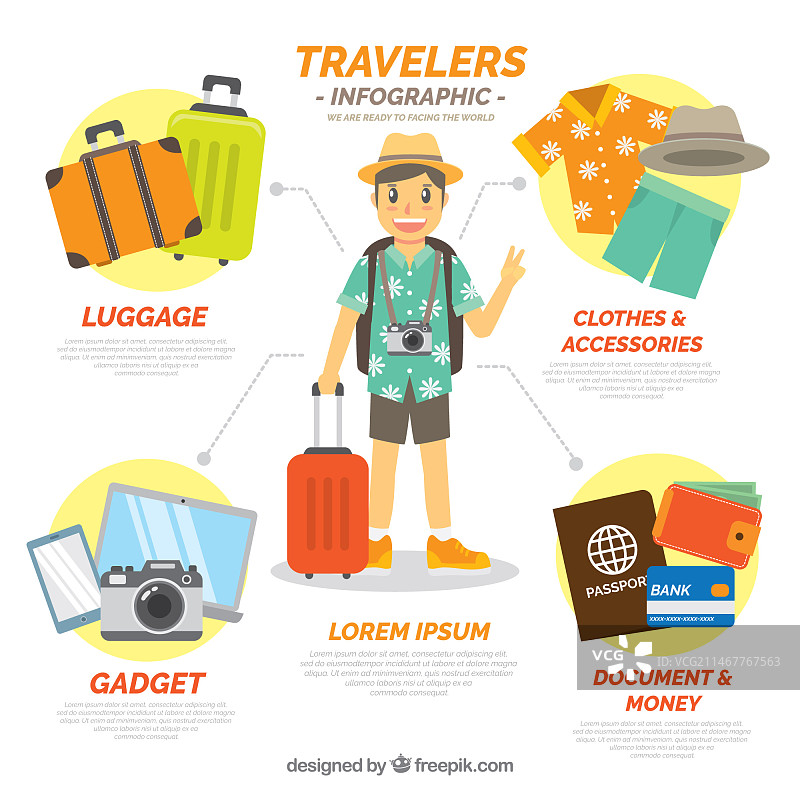 扁平设计风格的旅行电脑与旅行配件图片素材