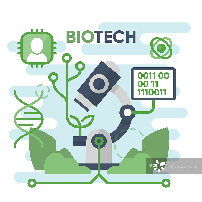 扁平风格生物技术概念插画图片素材