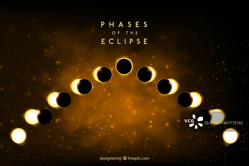 日食阶段金色背景图片素材