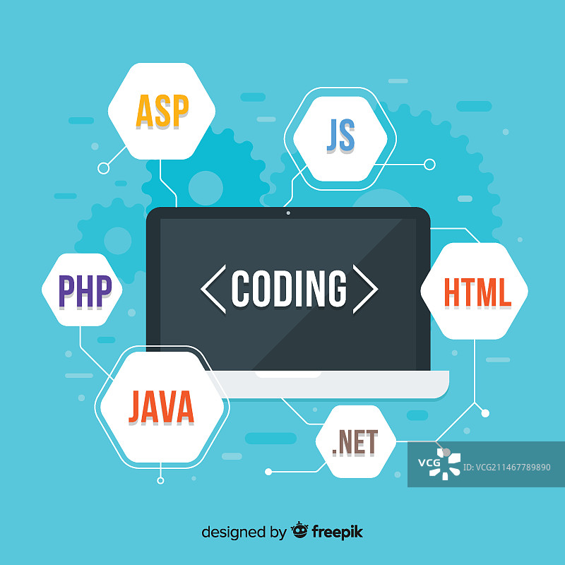 包含IT代码的扁平化计算机工程概念图片素材