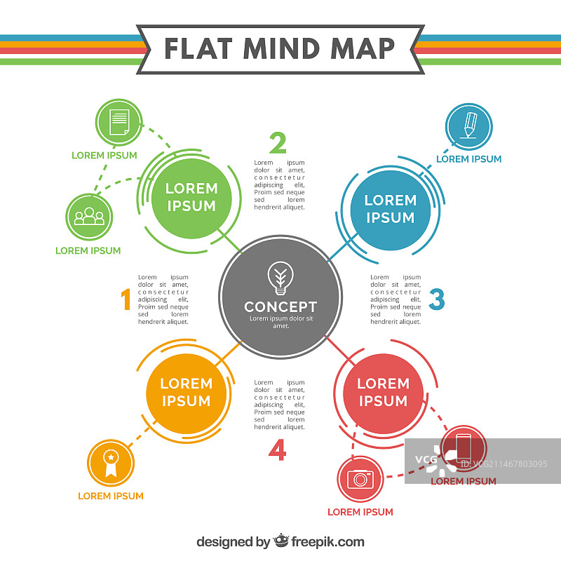 扁平风格思维导图模板图片素材