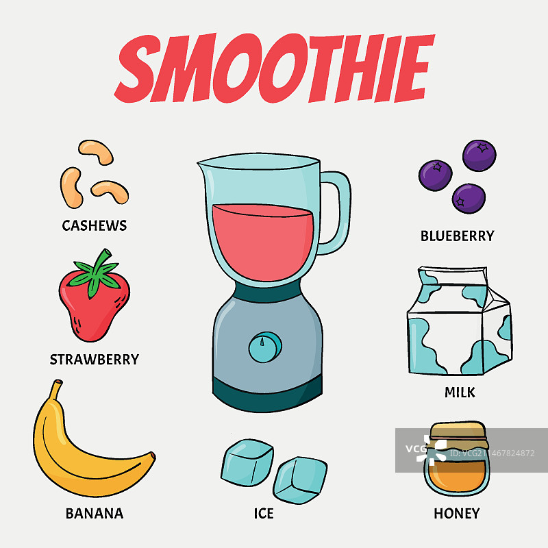 手绘搅拌机玻璃杯中的冰沙图片素材