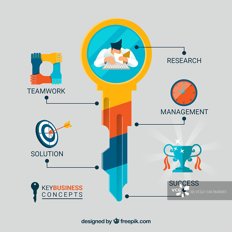 带有信息图设计的钥匙商业概念图片素材