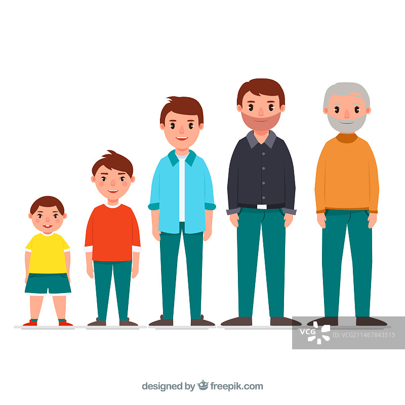 不同年龄段的扁平风格白人男子图片素材