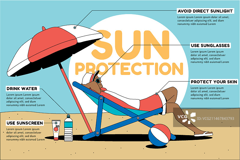 有机扁平风防晒信息图图片素材