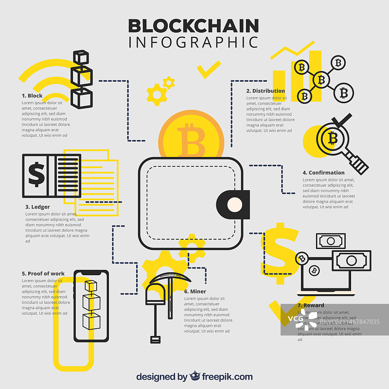 扁平风格区块链信息图图片素材