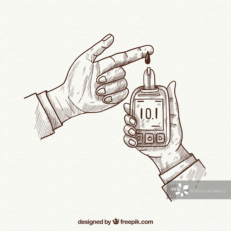 糖尿病血液检测背景图片素材