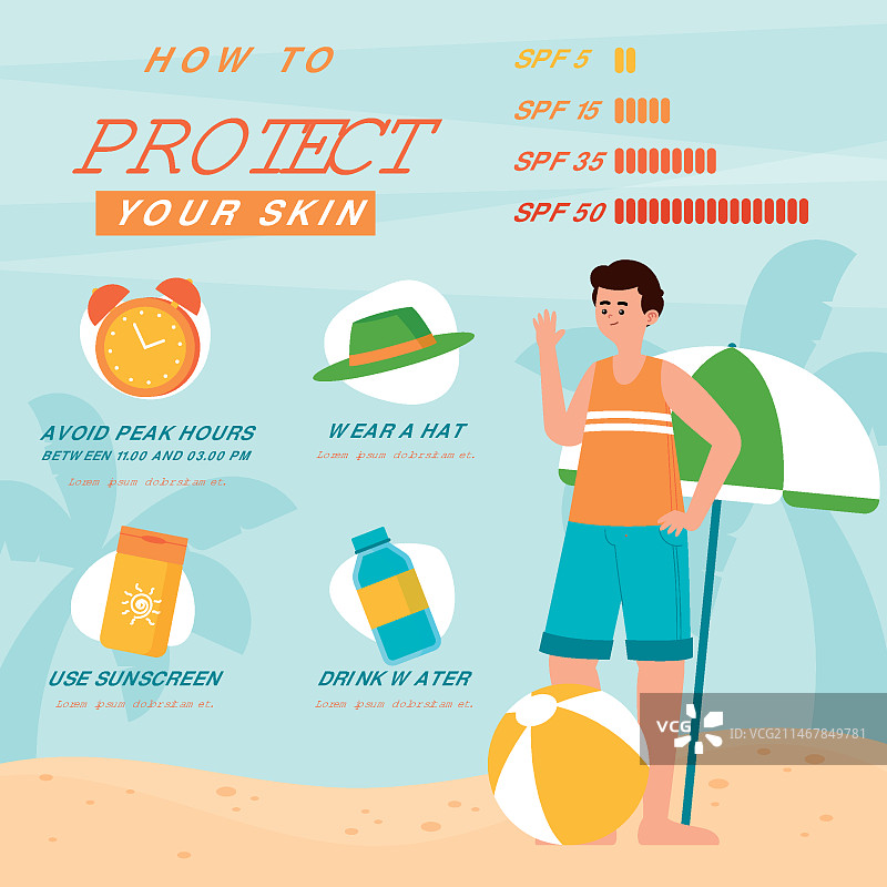 扁平风格的夏季防晒信息图图片素材