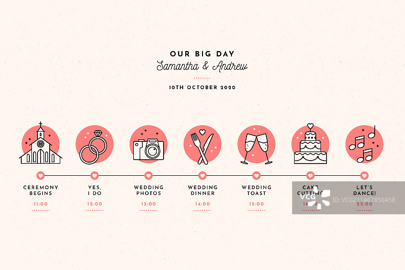 线性风格的可爱婚礼时间线图片素材