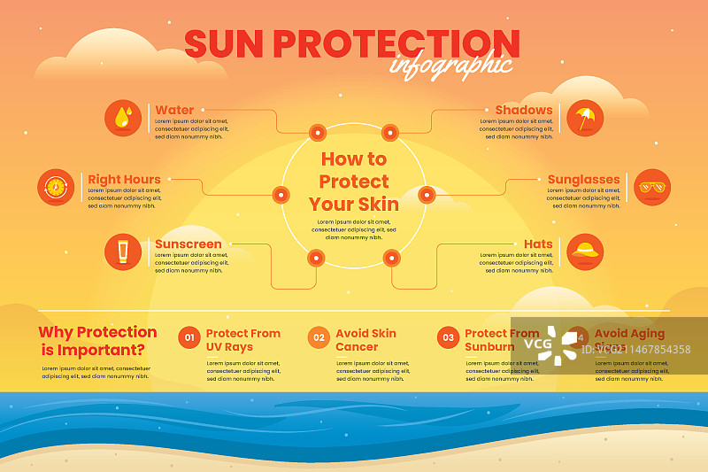 防晒霜信息图表模板图片素材