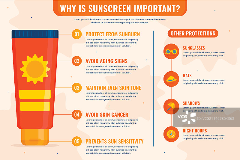 扁平风格的防晒霜信息图模板图片素材