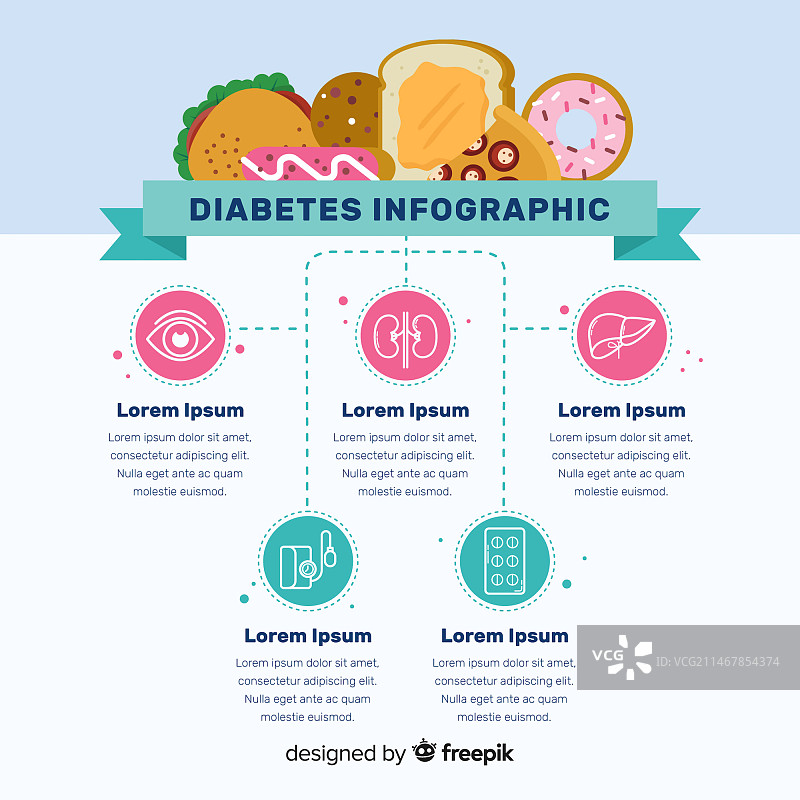 扁平化设计的糖尿病信息图表模板图片素材