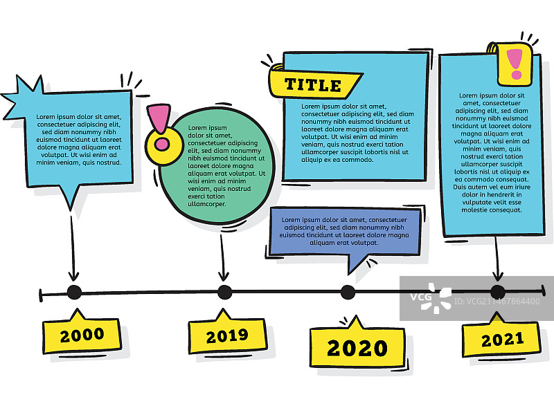 手绘时间轴信息图图片素材