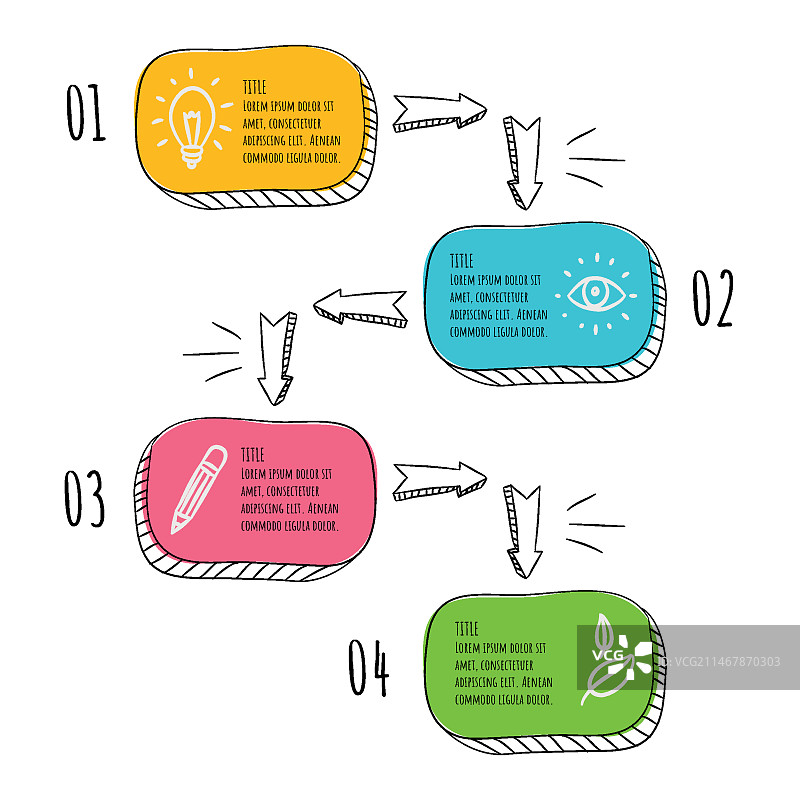手绘信息图步骤图片素材