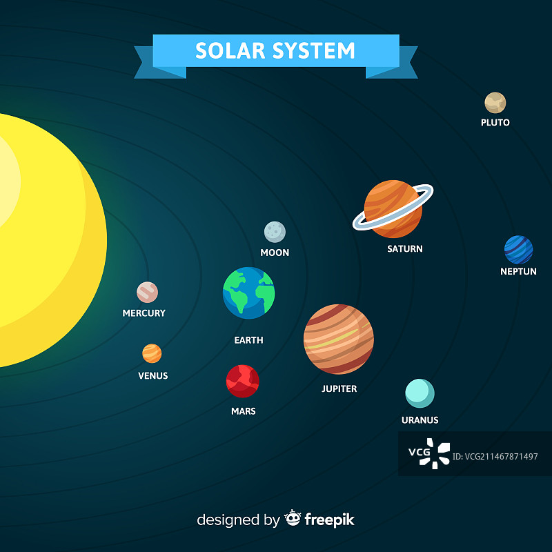 扁平风格经典太阳系示意图图片素材
