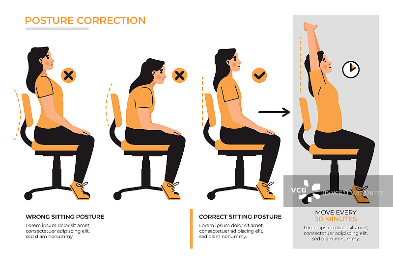 扁平风格姿势矫正信息图图片素材