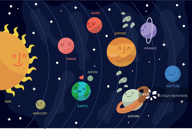 太阳系信息图集合图片素材