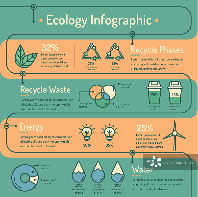 具有复古色彩的扁平风格生态信息图图片素材