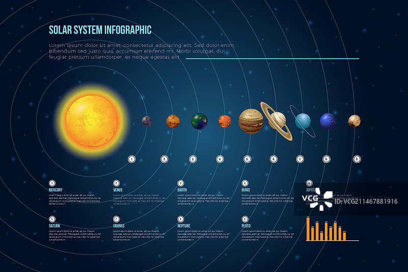 太阳系信息图行星图片素材