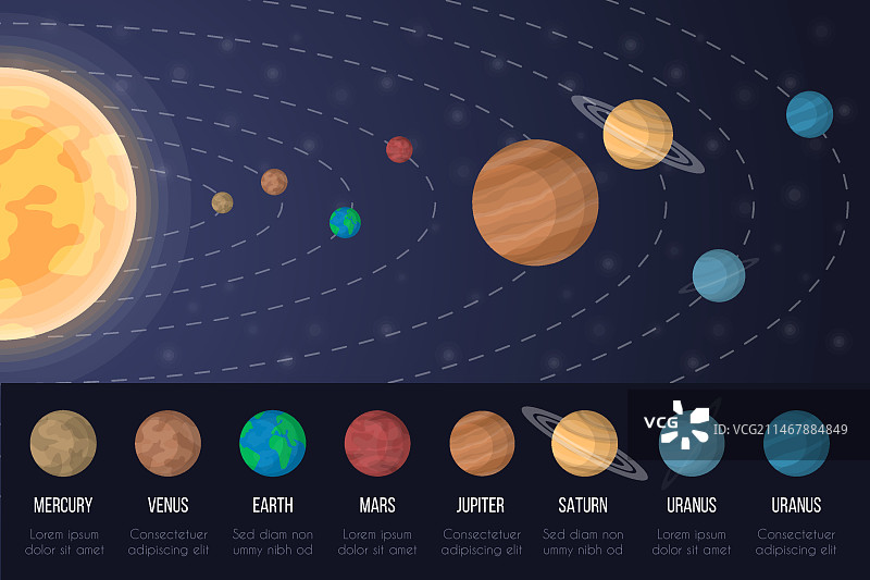 太阳系信息图概念设计图片素材