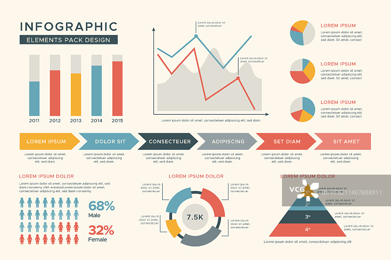 具有复古色彩的扁平风格生态信息图图片素材