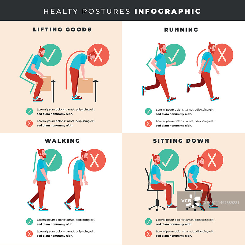 扁平风格姿势矫正信息图图片素材