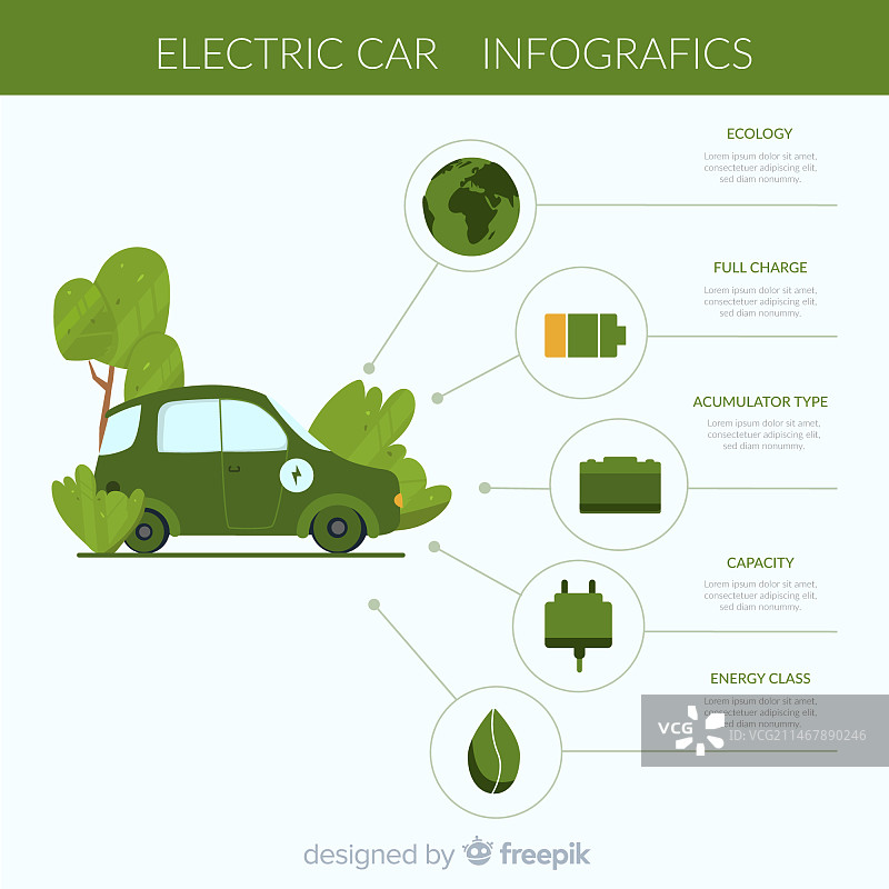 电动汽车信息图图片素材