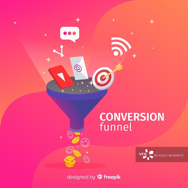 营销转化漏斗图片素材