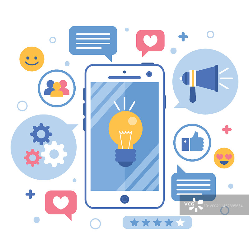 在线创新与头脑风暴营销手机概念图片素材