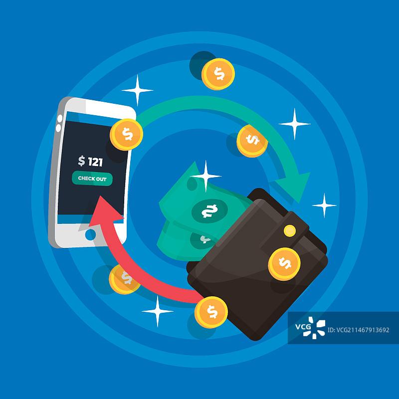 具有手机和钱包的现金返还概念图片素材