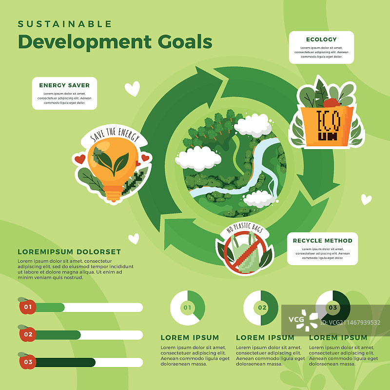 生态与可持续发展手绘扁平风格SDG信息图图片素材