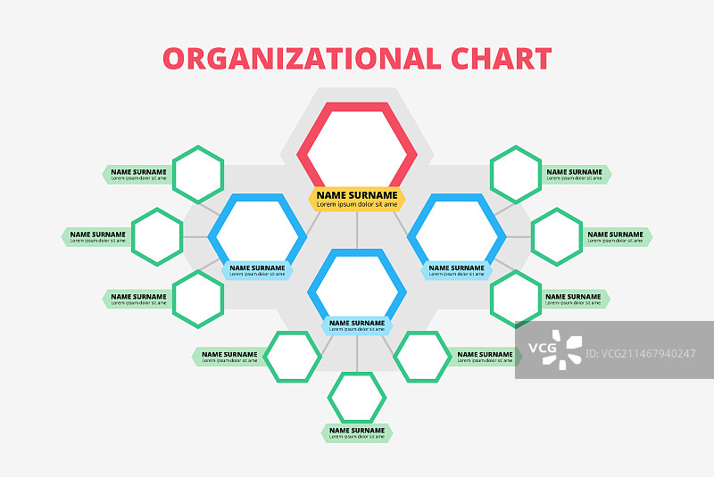 扁平风格组织结构图模板图片素材