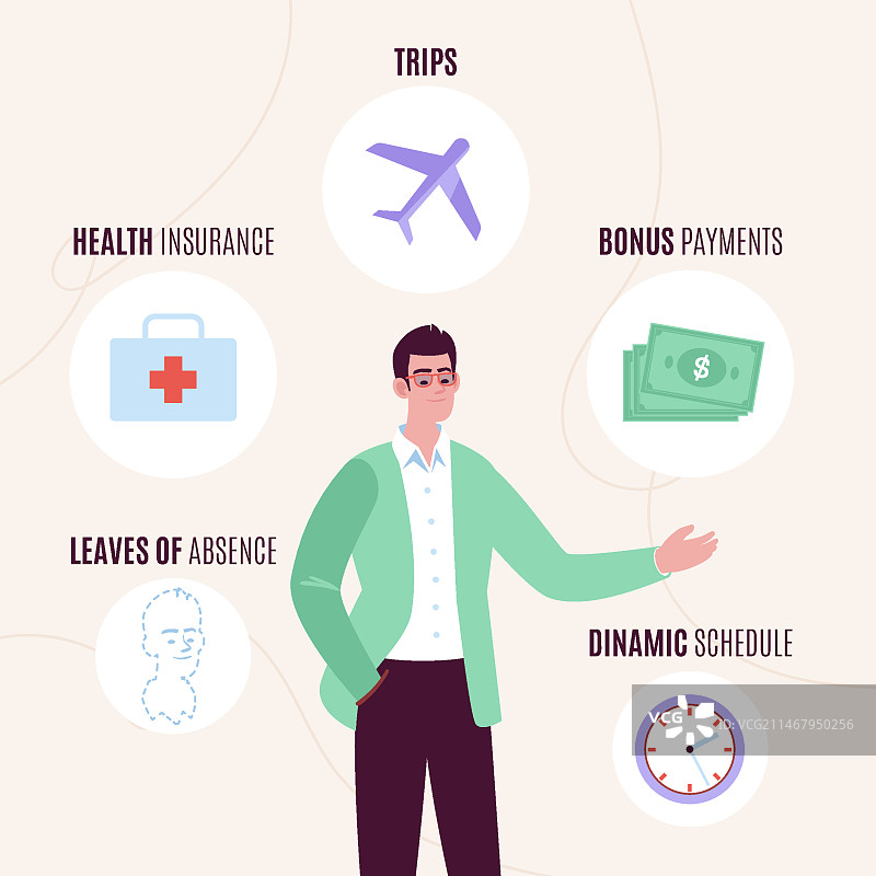 扁平风格员工福利插画图片素材