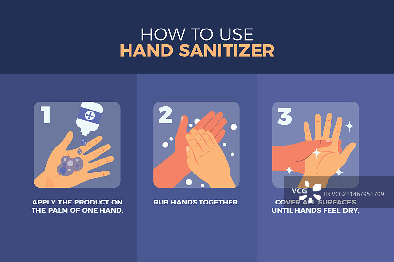 涂抹消毒液并覆盖双手表面图片素材