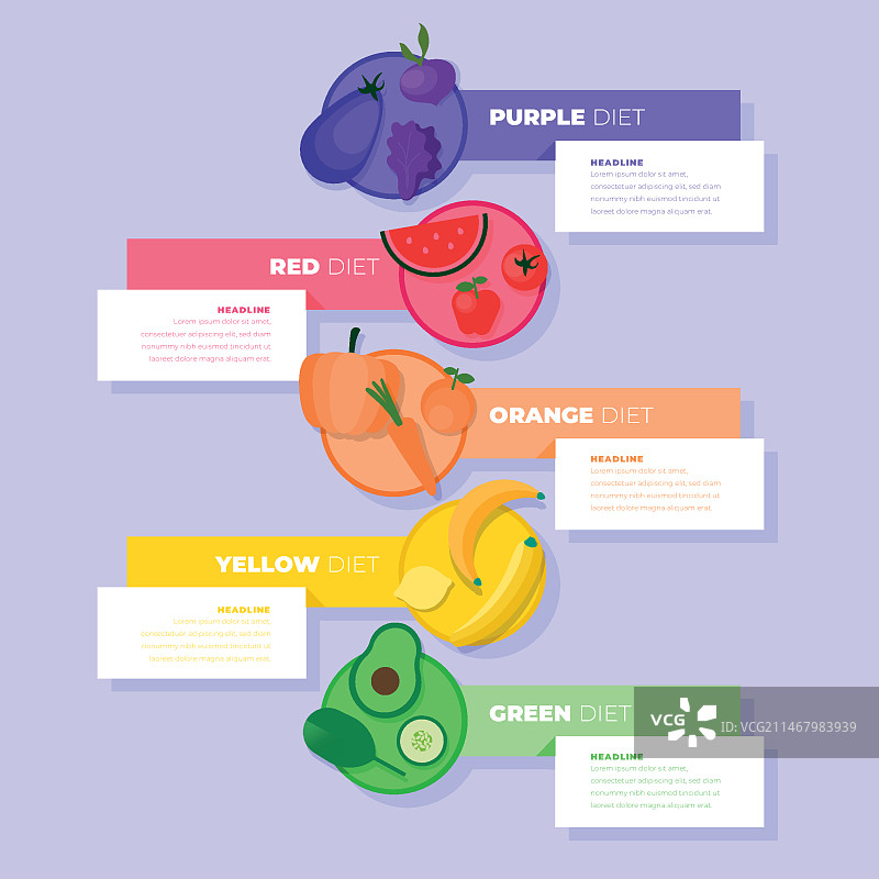 食用彩虹水果信息图图片素材