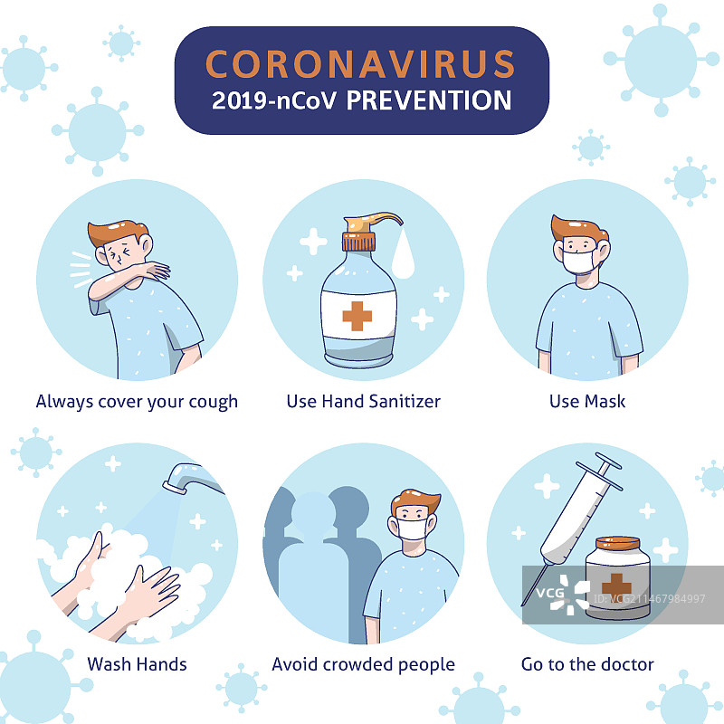 新型冠状病毒预防提示图片素材