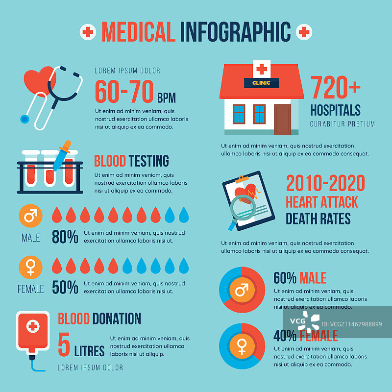 医疗信息图合集图片素材