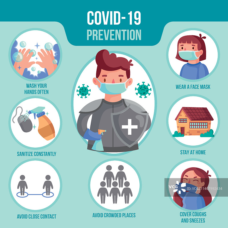 冠状病毒预防信息图表模板设计图片素材