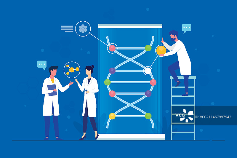 扁平风格的科学家与DNA分子图片素材