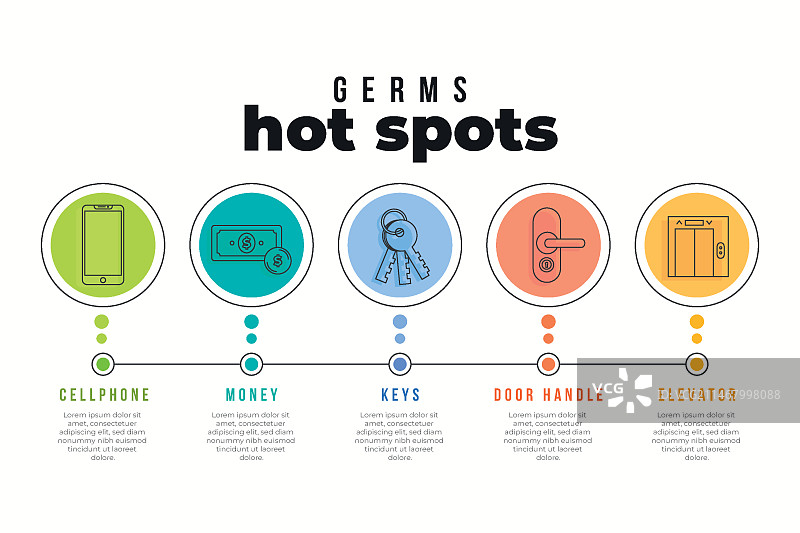 细菌热点信息图图片素材