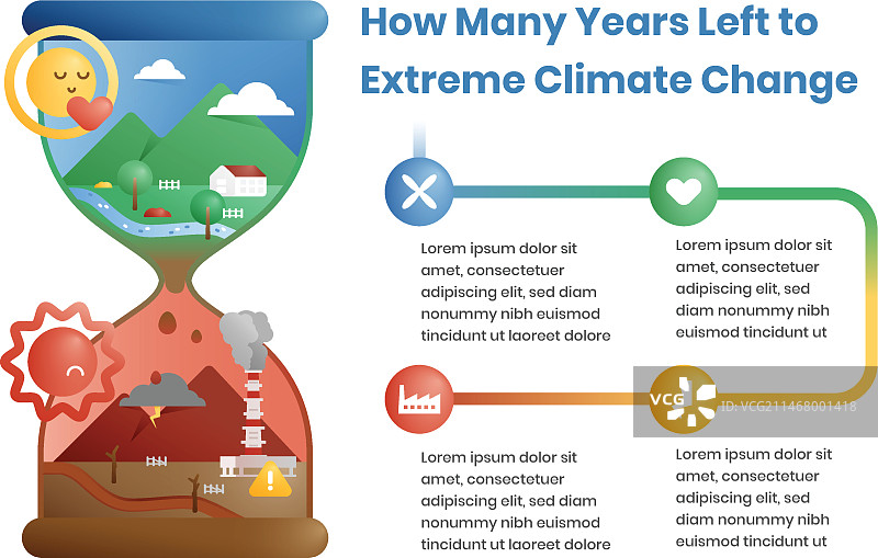 渐变色气候变化信息图表模板图片素材