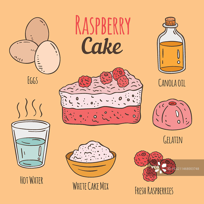 手绘美味覆盆子蛋糕食谱图片素材