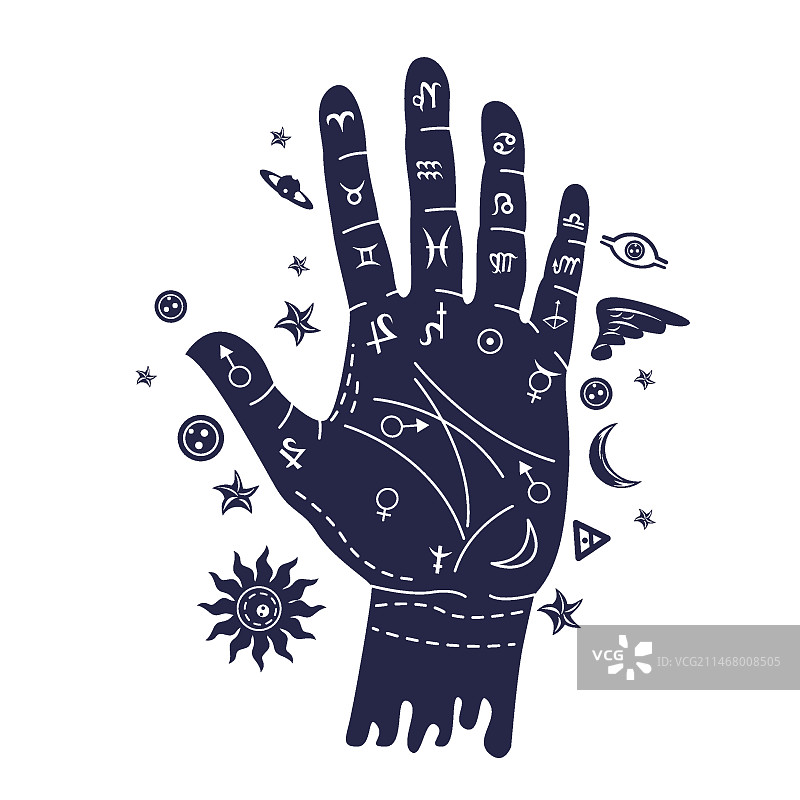 从手相中解读未来图片素材