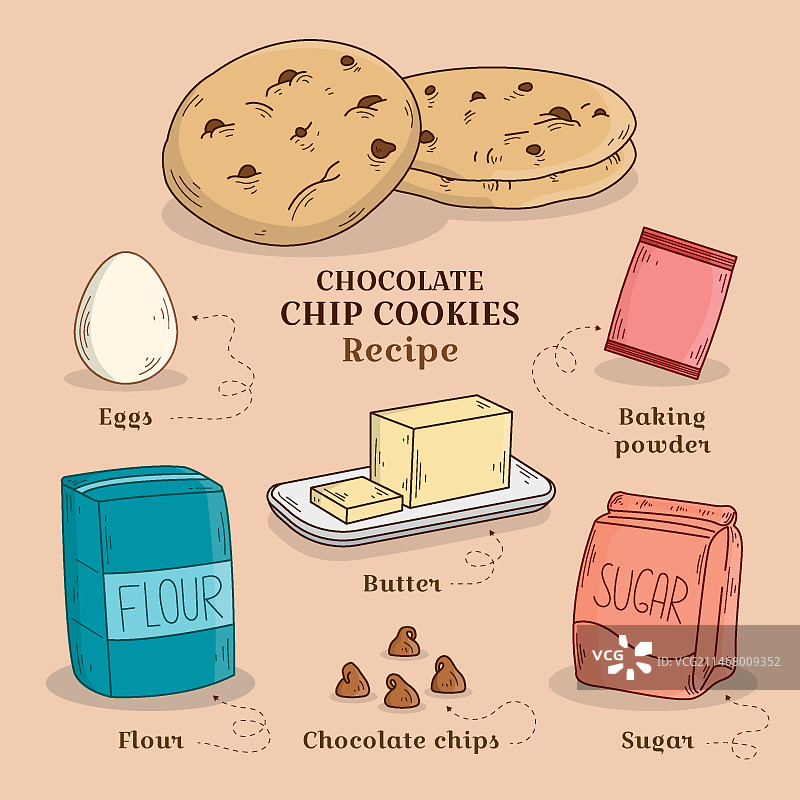 手绘巧克力饼干食谱图片素材