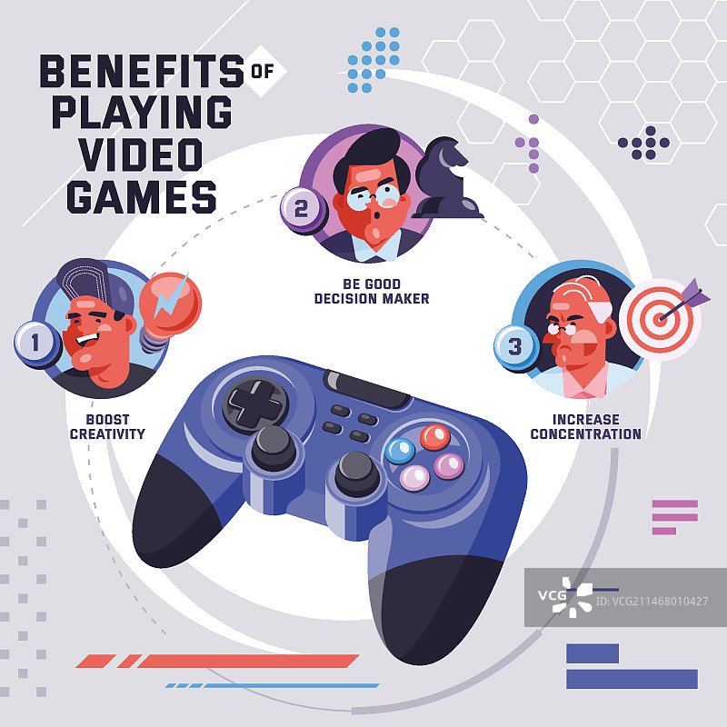 玩电子游戏的好处图片素材