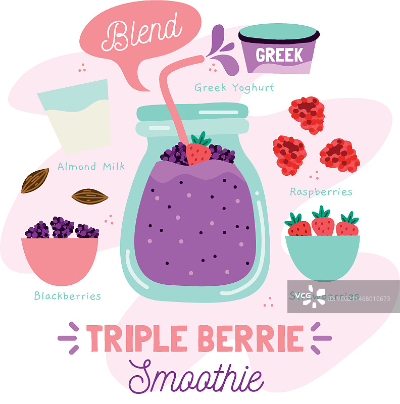 健康混合莓冰沙食谱图片素材