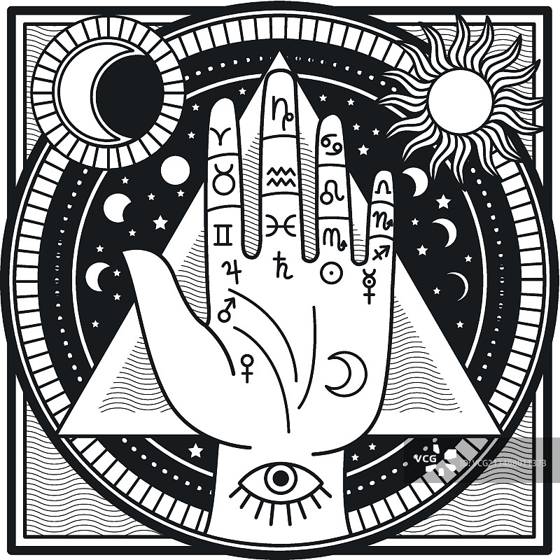 手相术主题图片素材